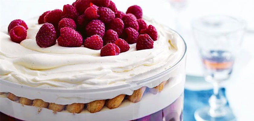 What’s on your Christmas Plate?